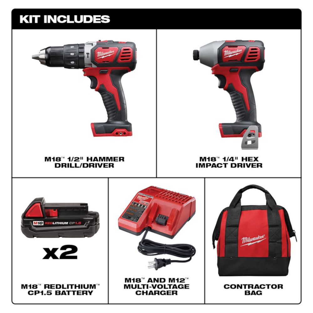 Combo Rotomartillo - Atornillador 2697-22CT Milwaukee 3