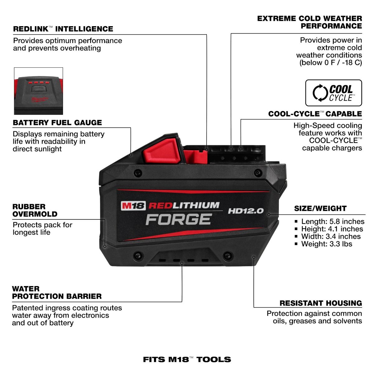 Batería M18™ REDLITHIUM™ FORGE™ HD12.0 48-11-1813 Milwaukee 6