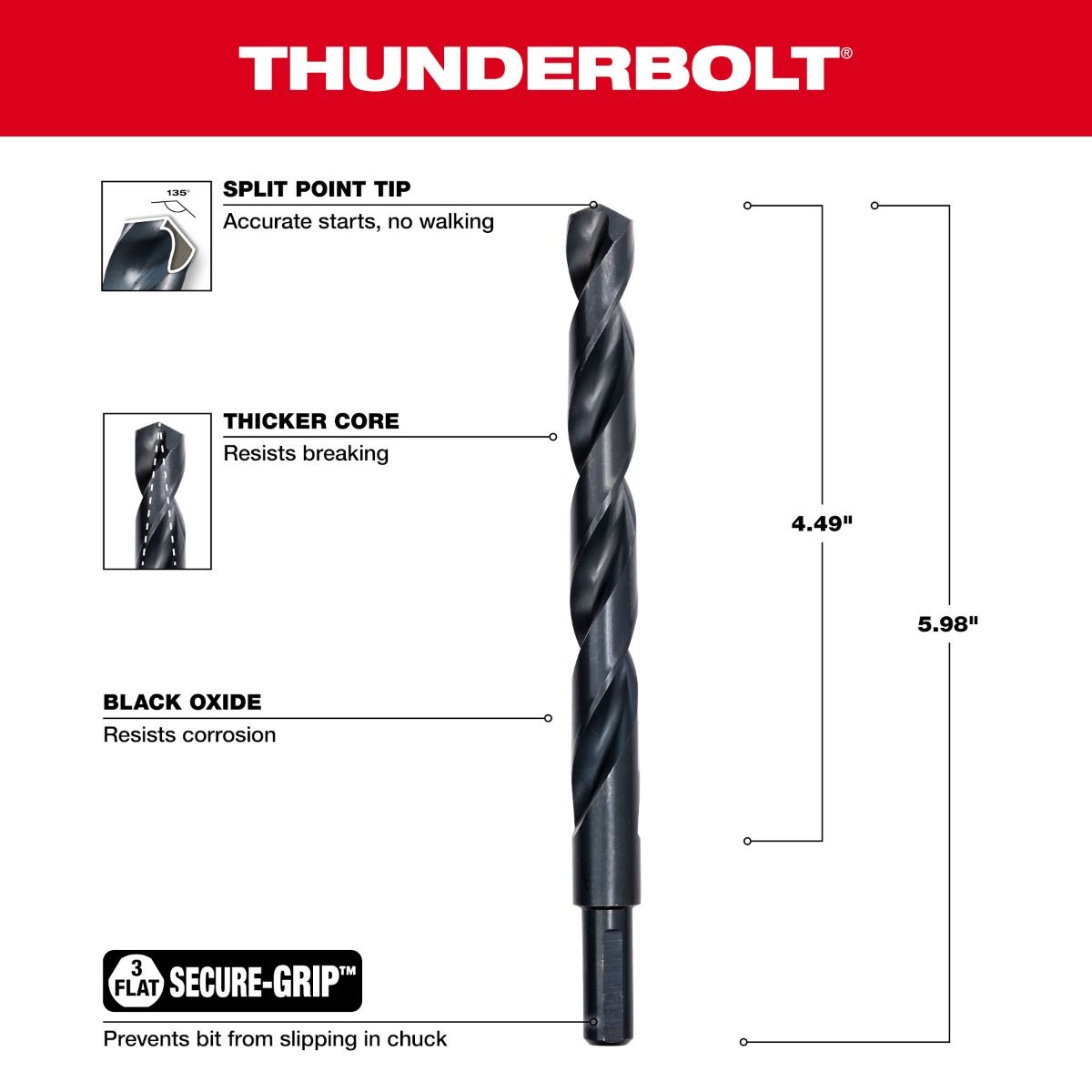 Broca Alta Velocidad 1/2” 48-89-2738 Milwaukee 3
