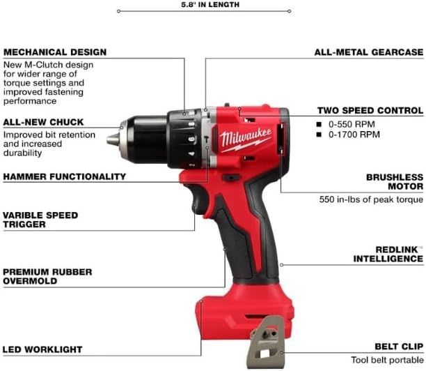 Combo Rotomartillo - Atornillador 3610-22CT brushless Milwaukee 4