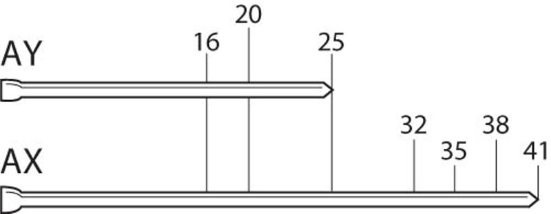 Clavillos galvanizados 5000 Pz 1-3/4" AX19 Senco
