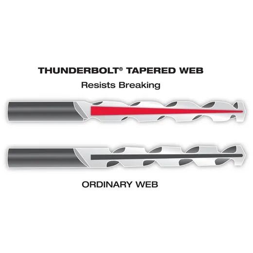Broca Alta velocidad 1/8” 48-89-2714 Milwaukee 9