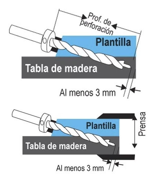 Plantilla para perforaciones 15 grados 290159 OBI 5