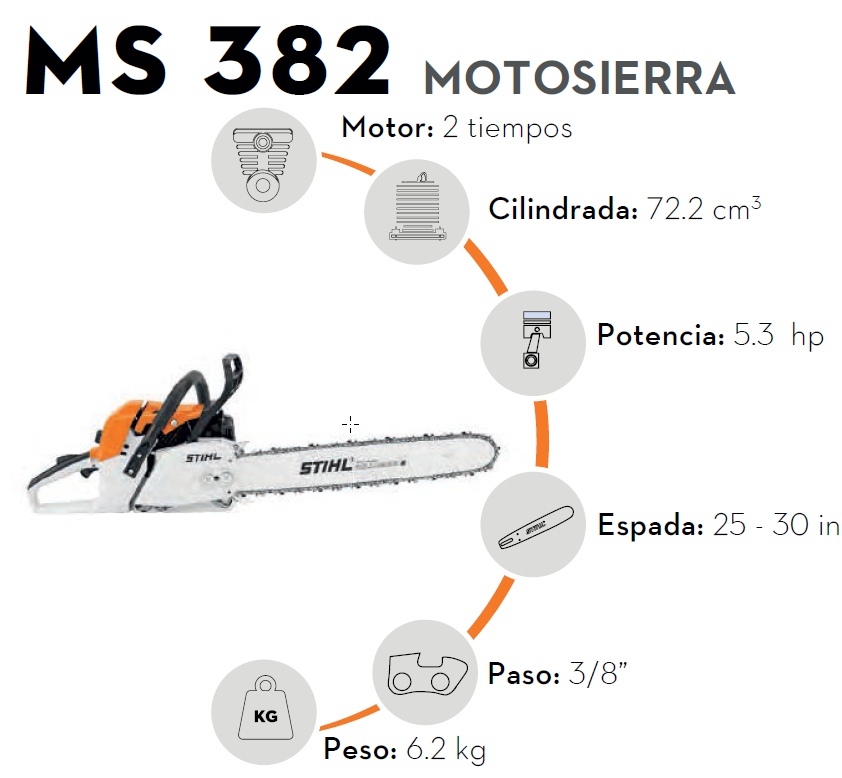 Motosierra a Gasolina 25" 5.3 HP MS 382 Stihl 4