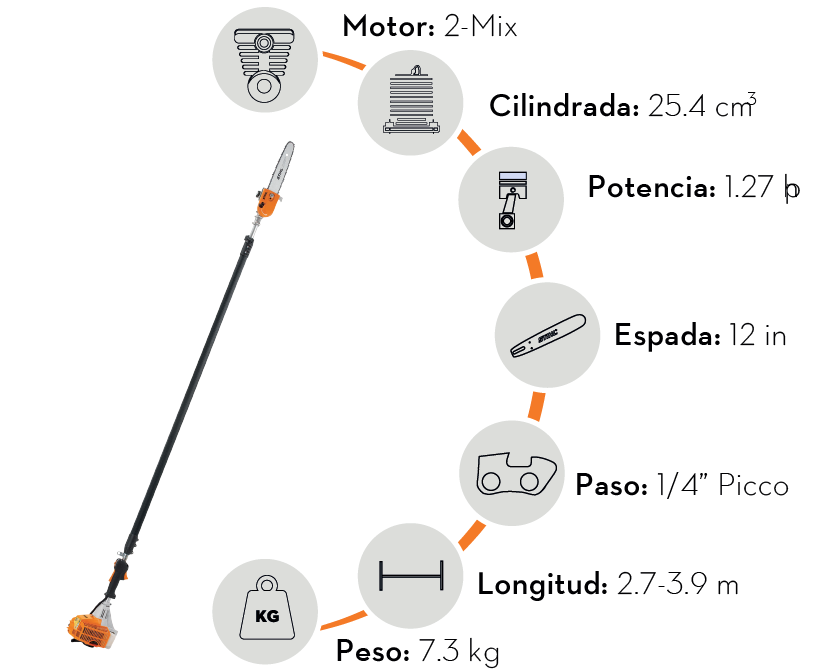 Motosierra telescópica HT 75 Stihl 3