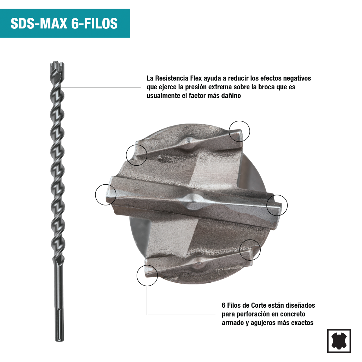 Broca SDS MAX 1 1/2X21 Pulg B61569 Makita 5