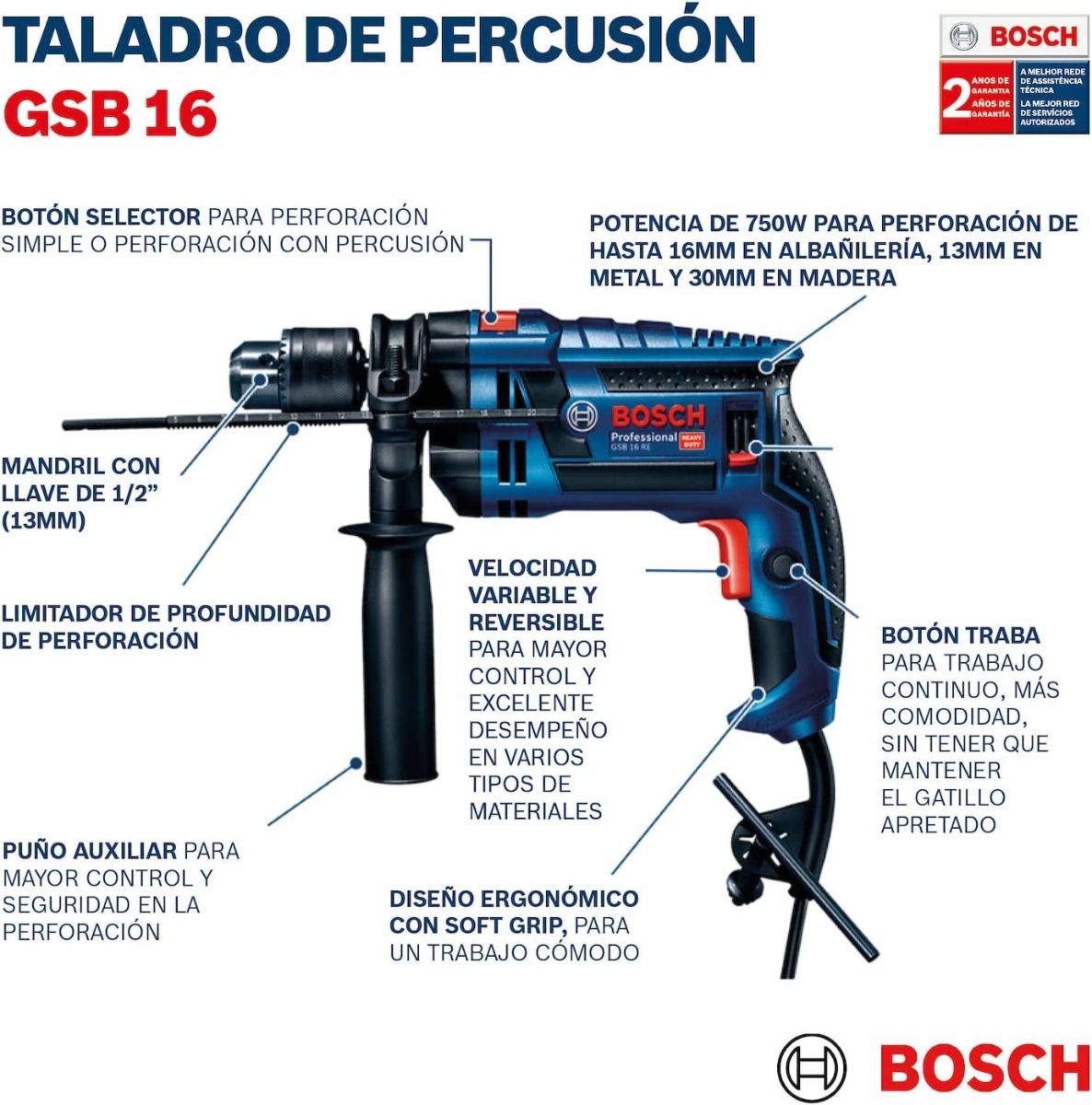 Rotomartillo 850W Heavy Duty GSB 16 RE Bosch 7