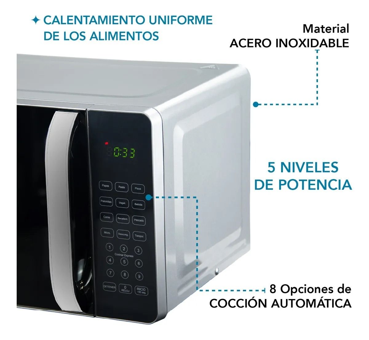 Horno De Microondas 7 Pies 700W SHT20L01 Shtark 3