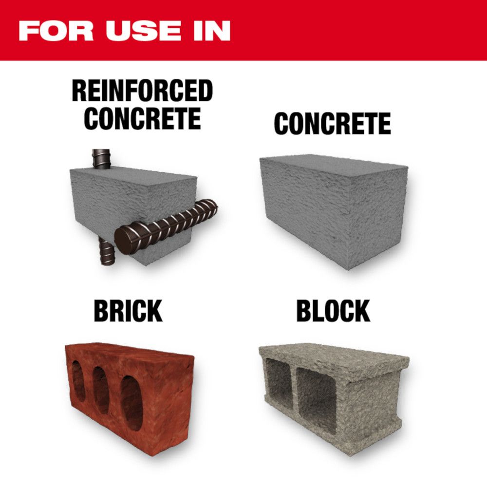 Broca SDS MAX 1-1/4X15 Pulg 48-20-3970 Milwaukee 2