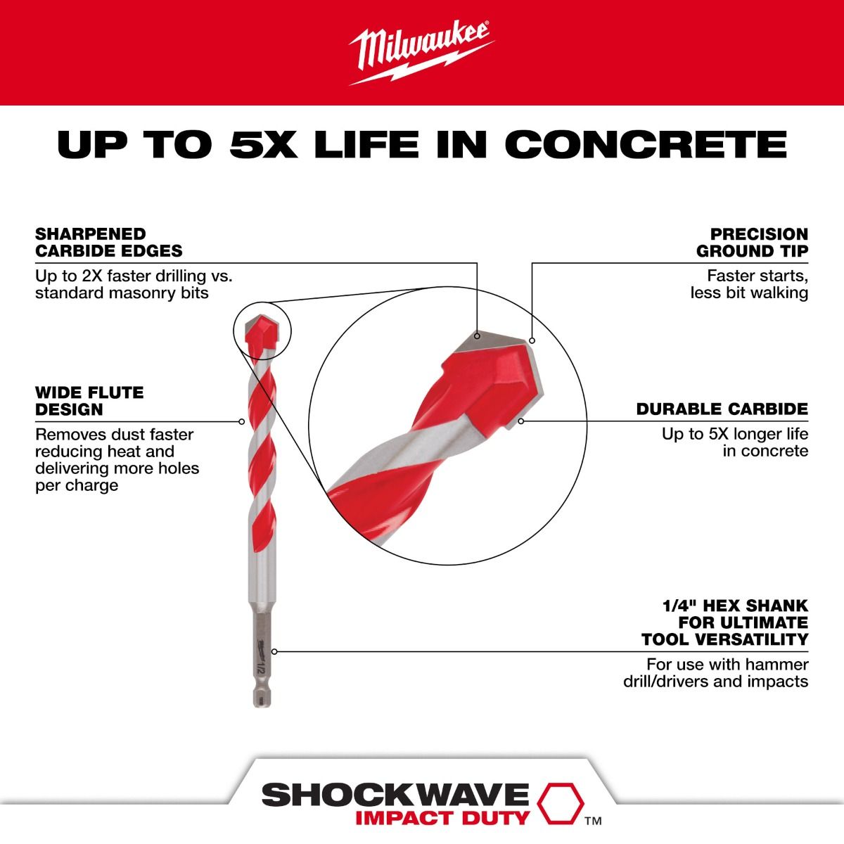 Broca de Concreto 3/16" X 6” 48-20-9006 Milwaukee 4
