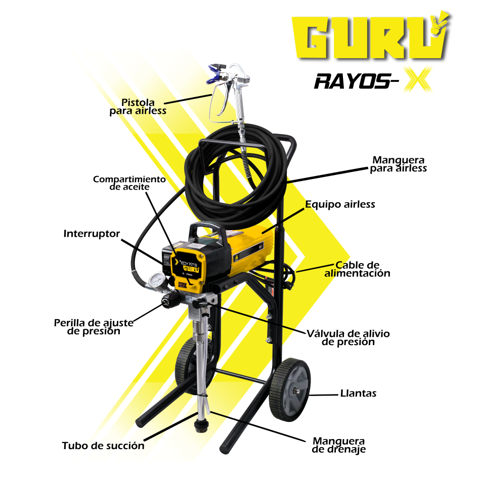Equipo Airless de 1.2 HP GURU RK37013 Redy Kits 2