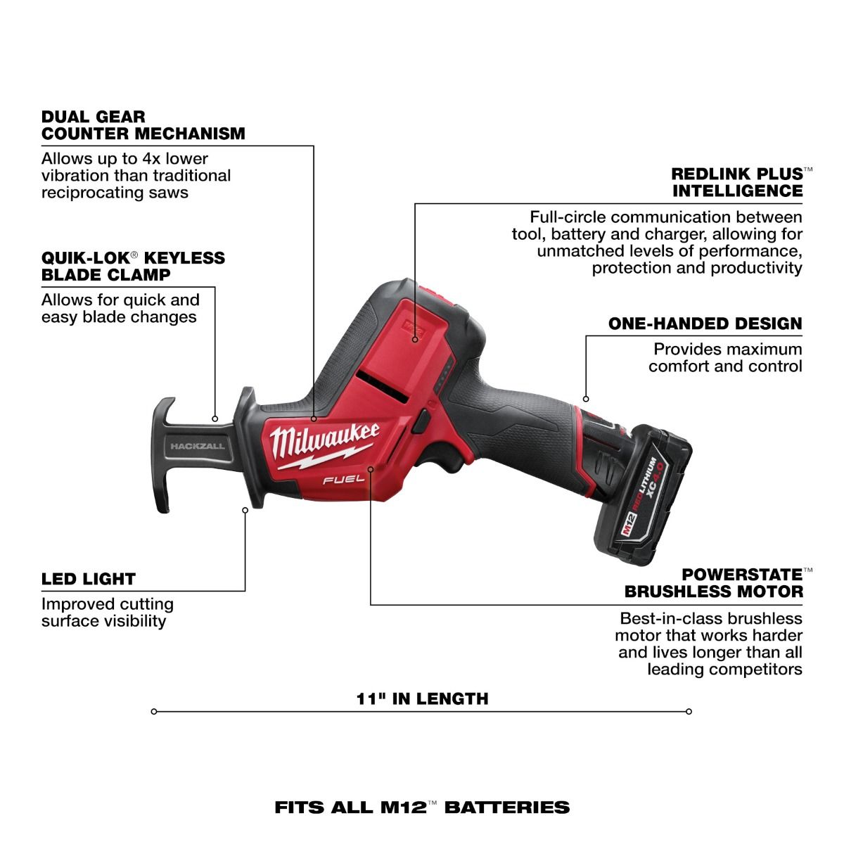 Sierra Sable Reciproca M12 FUEL™ HACKZALL® 2520-21XC Milwaukee 7