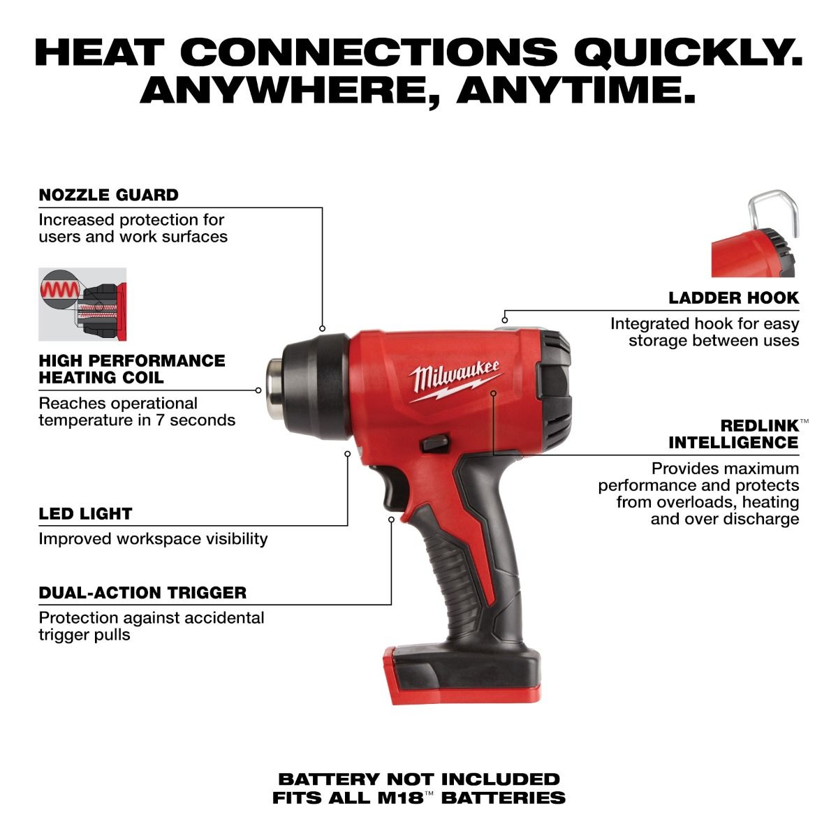 Pistola de Calor M18™ 2688-20 Milwaukee 4