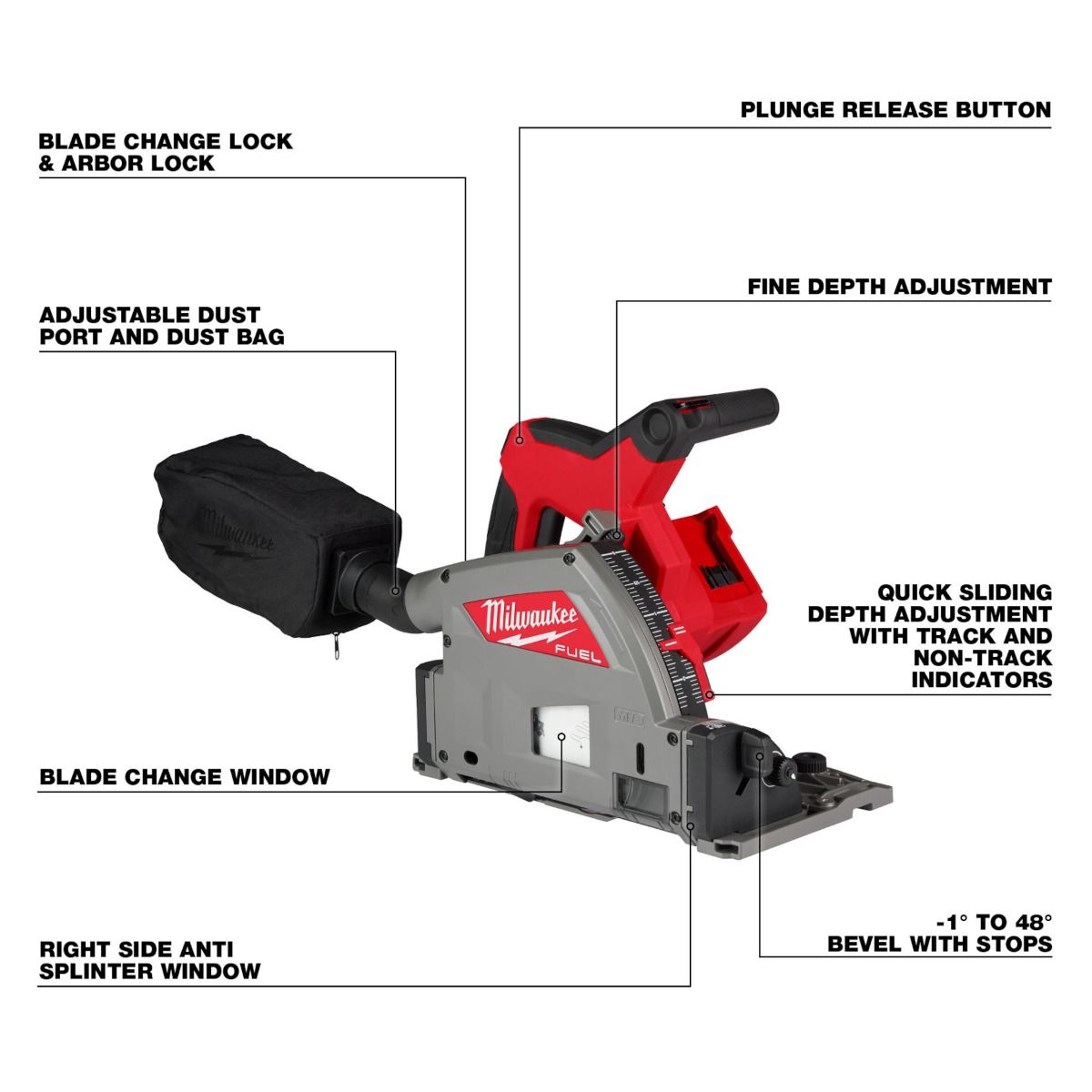 Sierra Circular M18 FUEL™ 6-1/2" 2831-20 Milwaukee 9