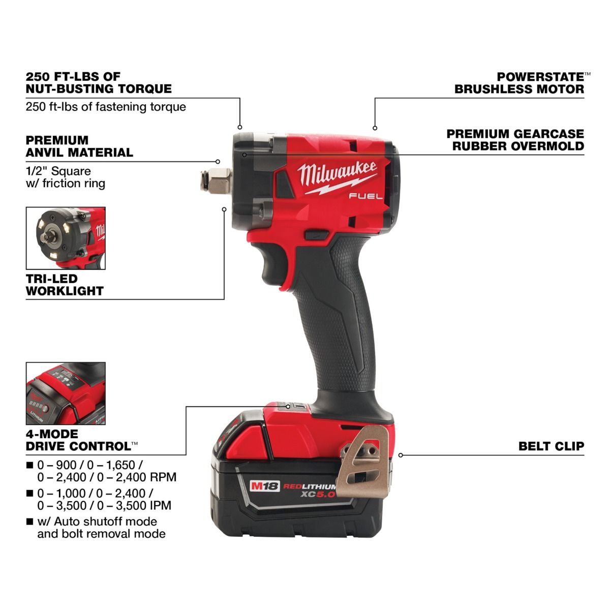 Llave de Impacto M18 FUEL™ 1/2" 2855-22 Milwaukee 6