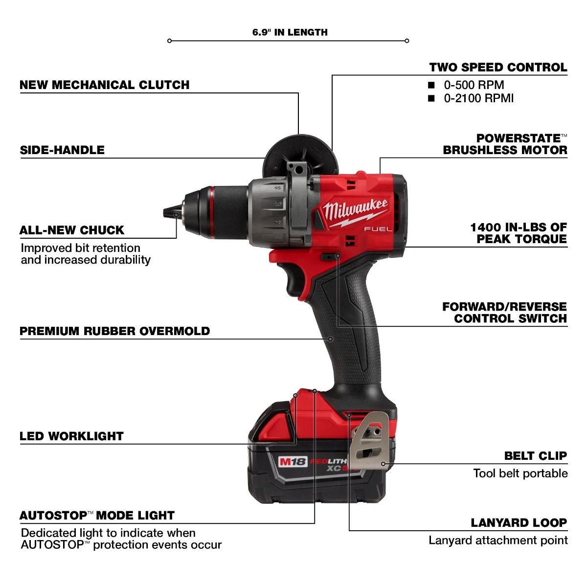 Rotomartillo M18 FUEL 1/2 Pulg 2904-22 Milwaukee 7