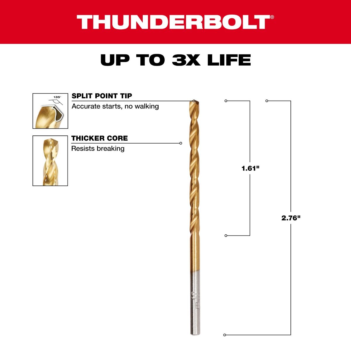 Broca De Titanio THUNDERBOLT® de 1/8" 48-89-2205 Milwaukee 4