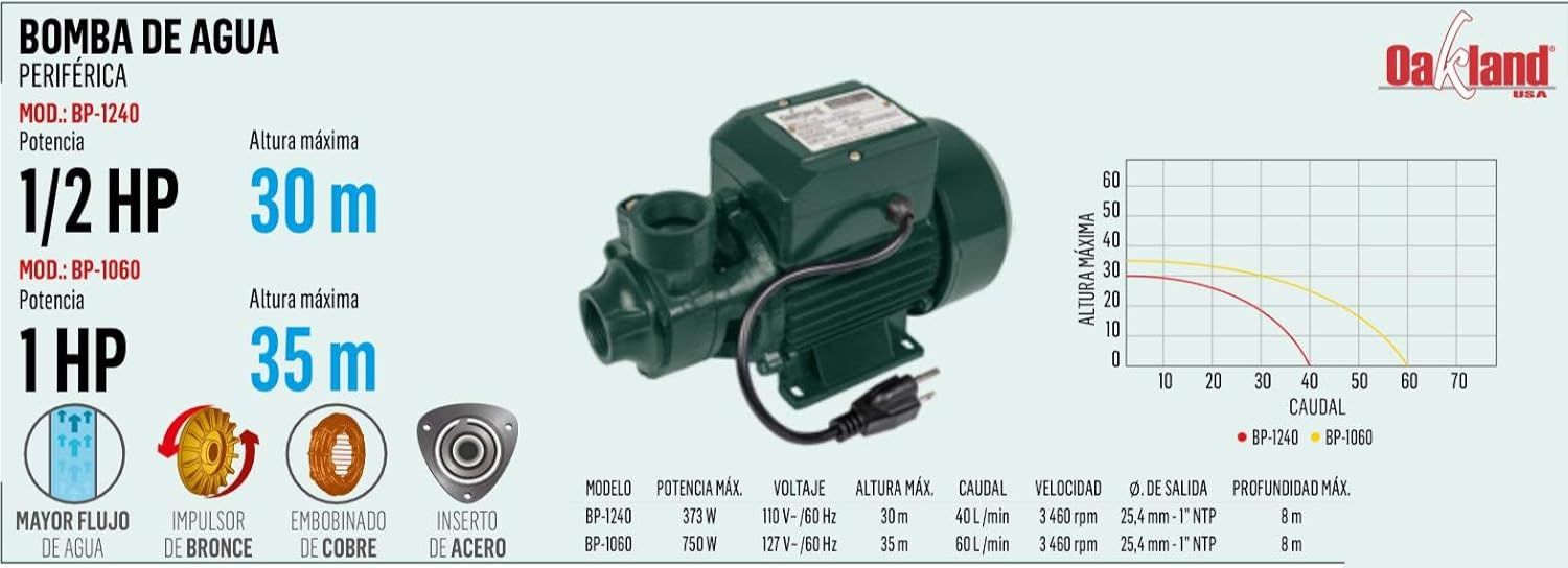 Bomba Periférica 1/2 HP BP-1240 Oakland 2