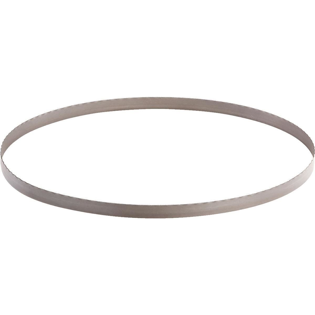 Repuestos para sierra cinta 24D 3 Pz 48390531 Milwaukee 3