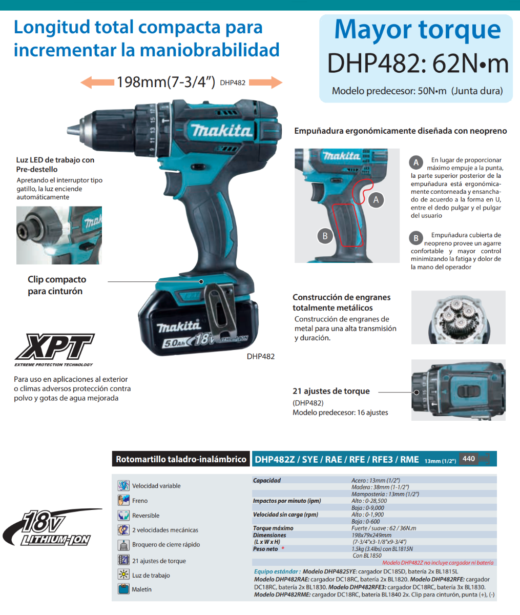 Rotomartillo 1/2 Pulg 18V VVR DHP482SYE Makita 3