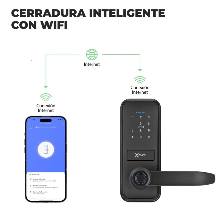 Cerradura inteligente EXC-SL200 EXCEL 5