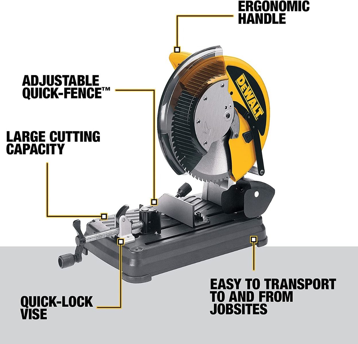 Cortadora de metales 14" DW872 DeWalt 7