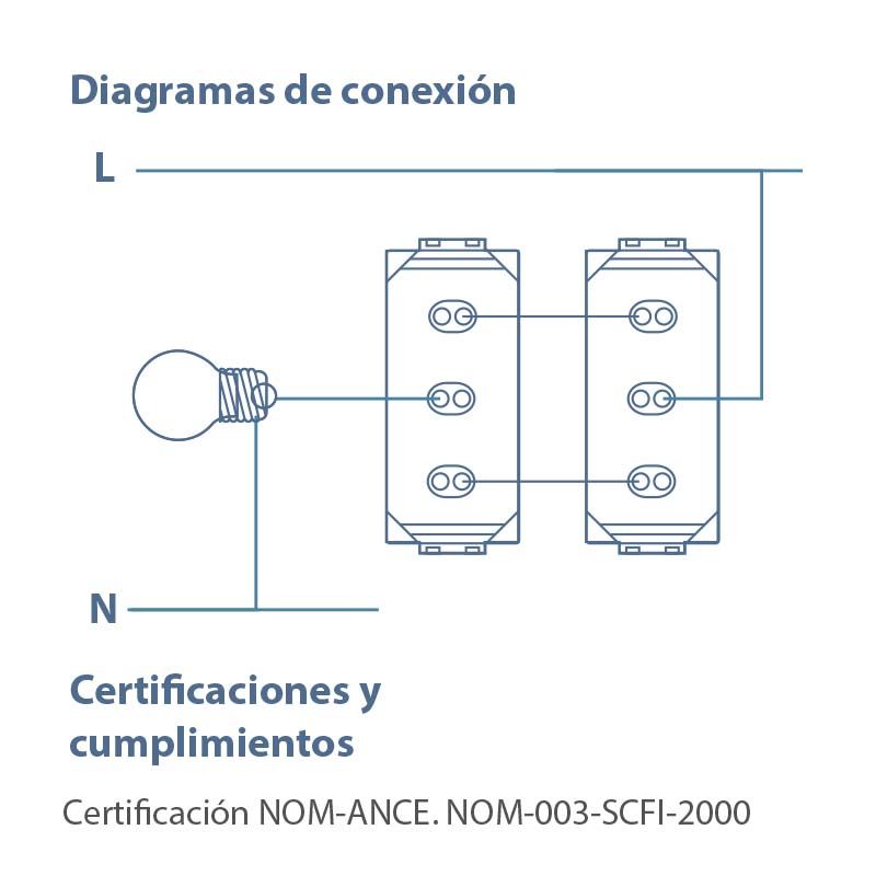 Apagador de escalera E2003 Bticino 4
