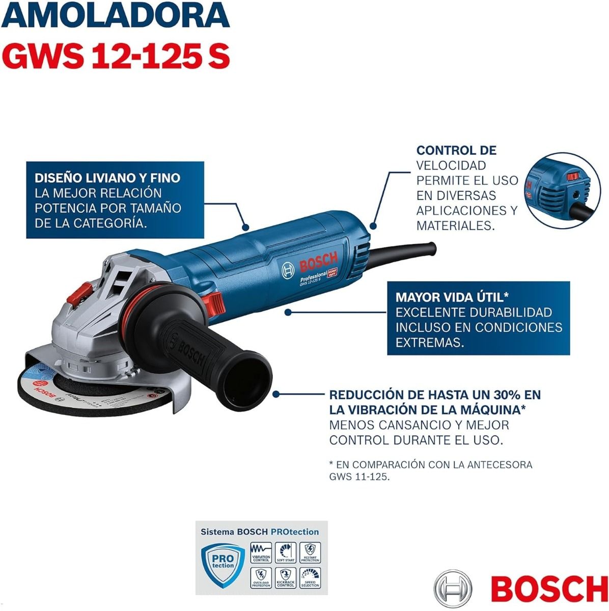Miniesmeriladora 5″ 1200W GWS 12-125 S Bosch 9